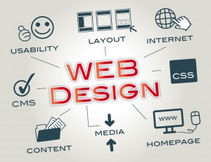 website designing